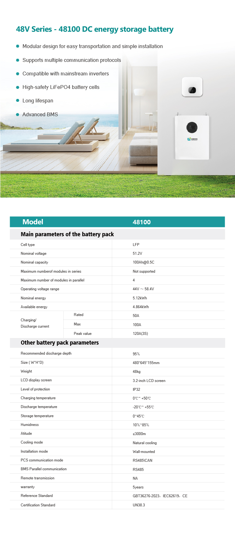 5kwh-bi gua-02.jpg